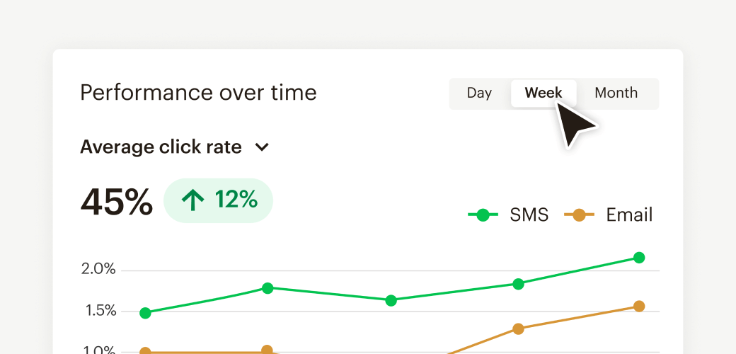 Yavaş Yükleme Süreleri: Satışın İlk Engeli