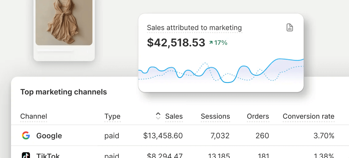 Shopify Tasarımın Satış İçin Önemi