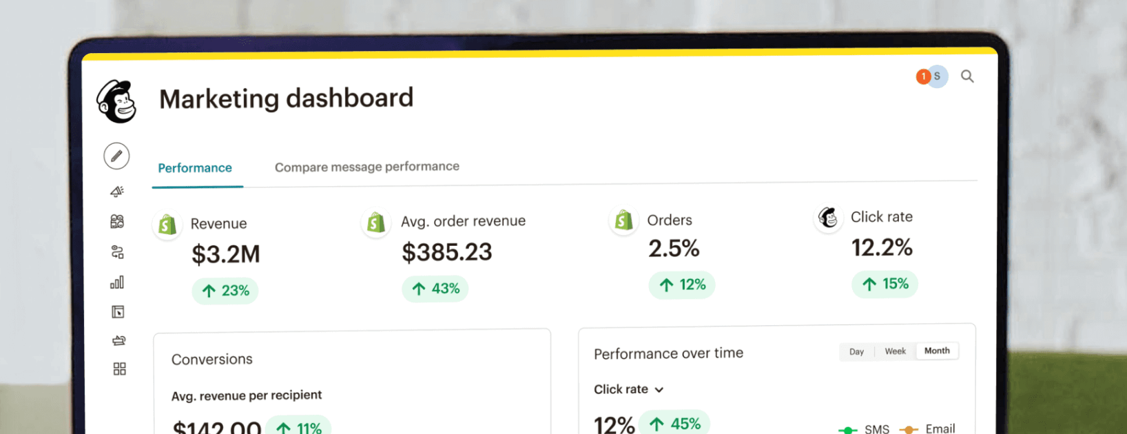 Satışlarınızı Otomatize Eden Stratejik E-Mail Pazarlama Çözümleri