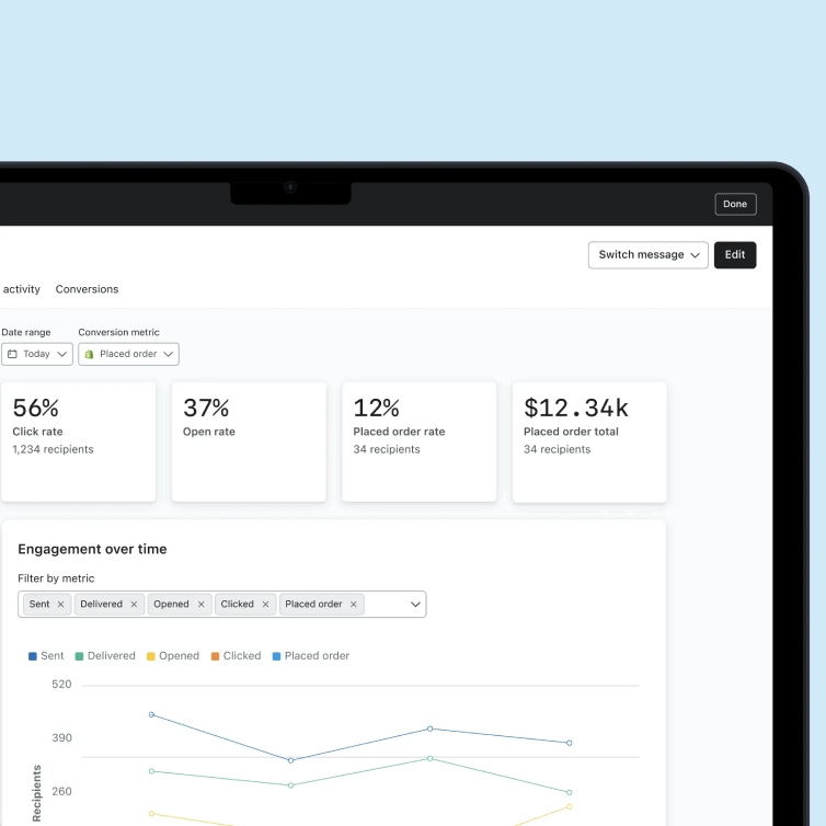 İkna Eden İçerik ve Kusursuz Teslimat Standartları