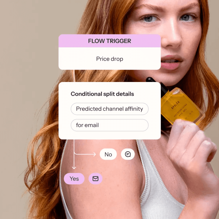 Her Müşteriye Özel, Veri Odaklı İletişim