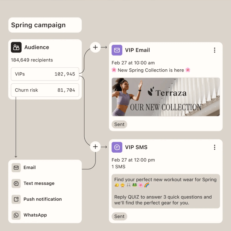 İkna Eden İçerik ve Kusursuz Teslimat Standartları