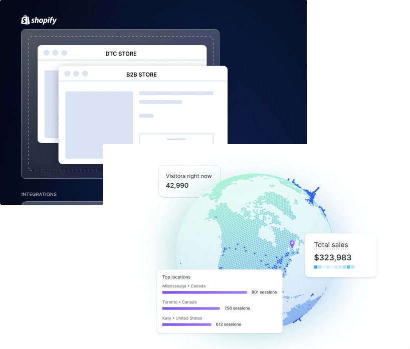 Shopify Geliştirme ve Bakımı