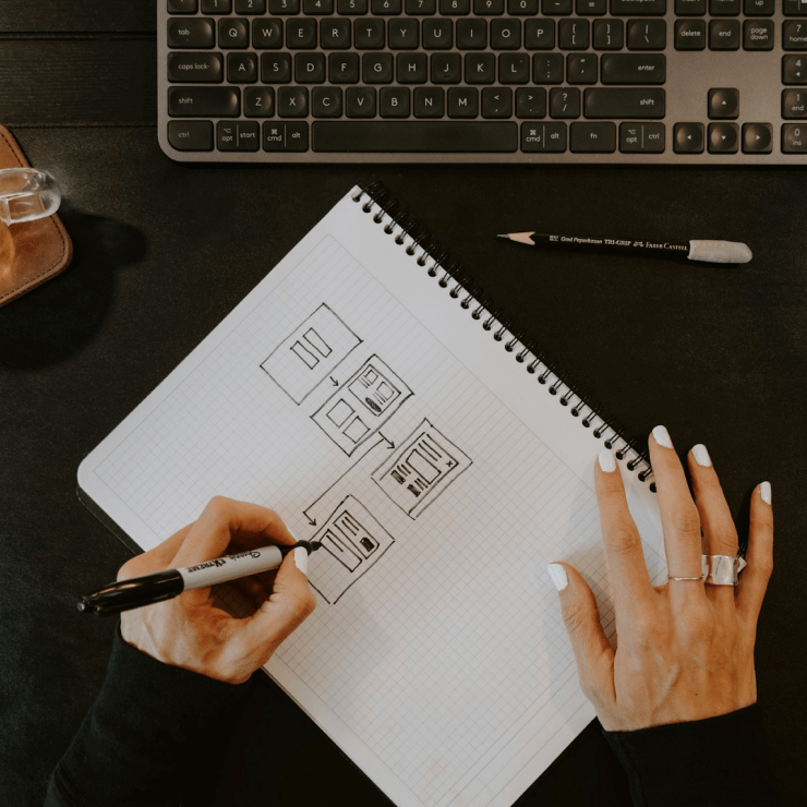 Yayınla ve Unut Değil, Yayınla ve Geliştir