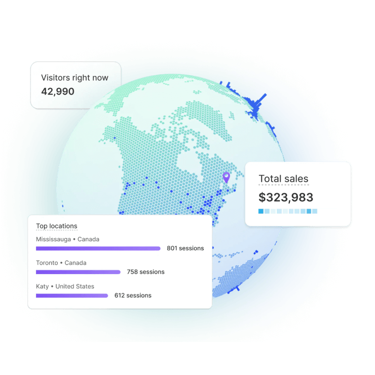 Dijital Yolculuğunuzun Her Aşamasında Stratejik Partneriniz