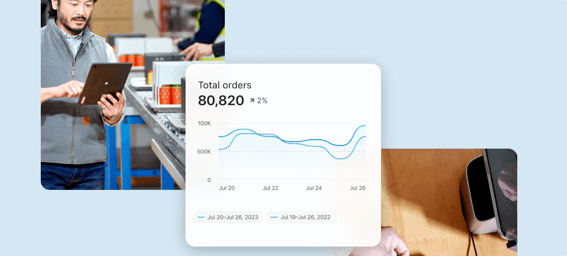 Shopify Optimizasyonu